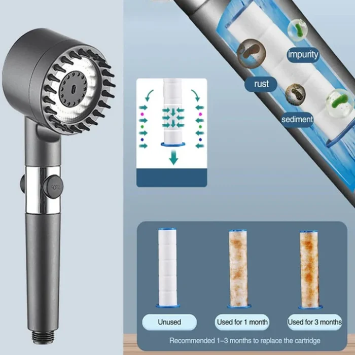 Handheld Shower head - Image 6